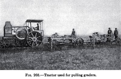 Tractor Used for Pulling Graders